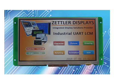 Industrial UART Modules