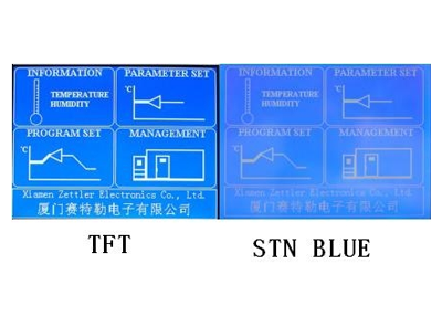 High Contrast Graphic Modules